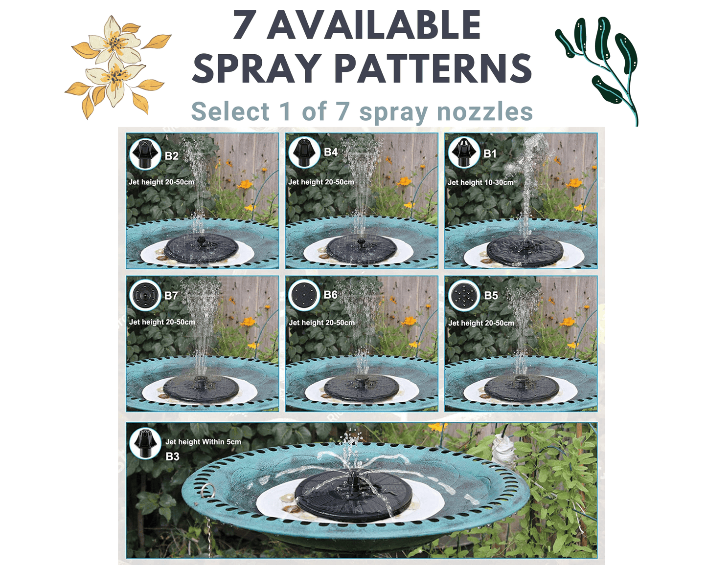 3W Solar Fountain with Battery and LEDs