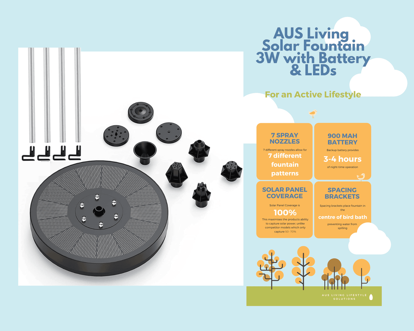 3W Solar Fountain with Battery and LEDs