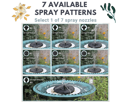 3W Solar Fountain with Battery and LEDs